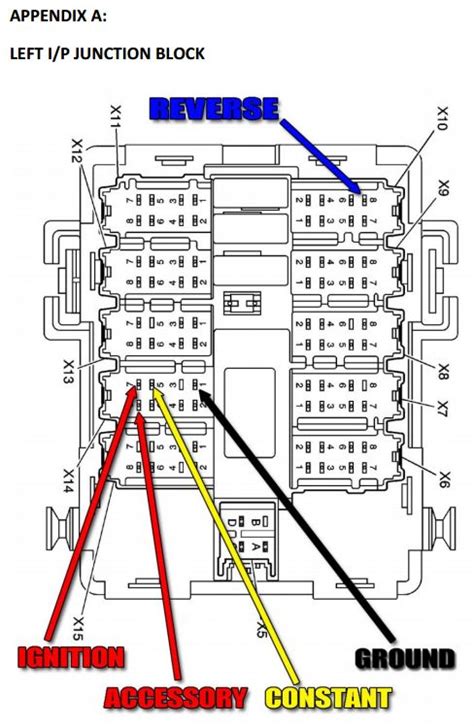 2006 gmc sierra junction box right i p|chevy silverado junction box diagram.